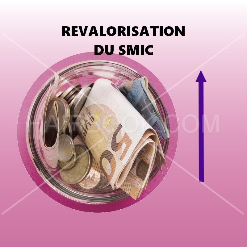 Revalorisation du SMIC en 2026