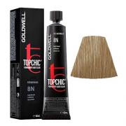 goldwell