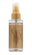 wella professional