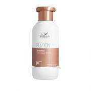 wella pro