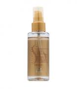 wella pro