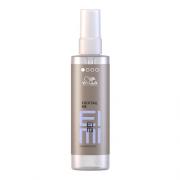wella pro